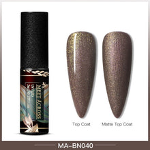 Load image into Gallery viewer, MEET ACROSS Color UV Gel Nail Polish Matte Effect Nail Gel Need Matte Top Coat Soak Off Nail Art Gel Varnish Lacquer Manicure